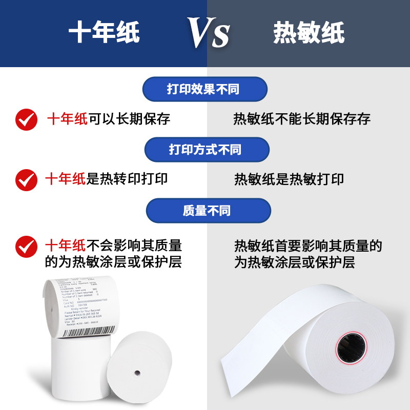 热敏纸与十年纸的区别是什么？