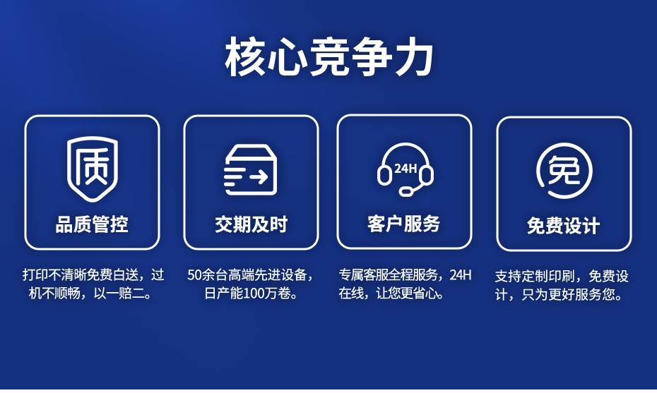 庄闲游戏-核心竞争力